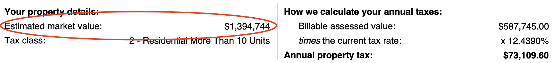 Excerpt from 15 Central Park West, #8B's DOF property tax bill showing estimated market value of $1,394,744 circled