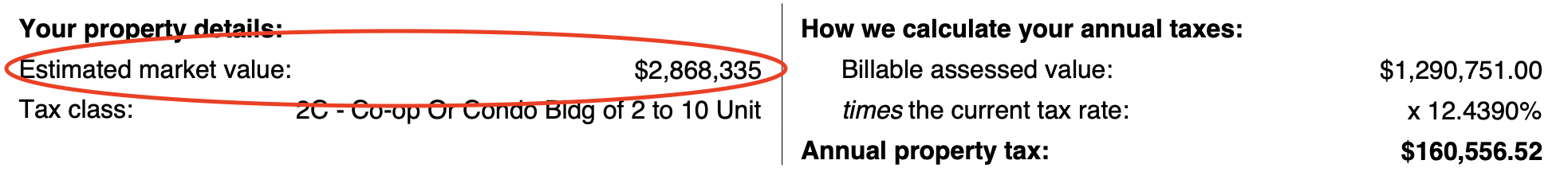 Excerpt from 83 Thompson Street, PH's DOF property tax bill showing estimated market value of $2,868,335 circled